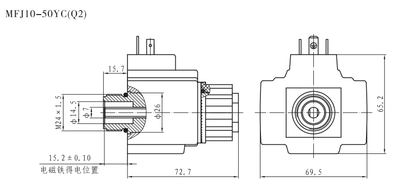 MFJ10-50YC(Q2)螺纹阀用电磁铁