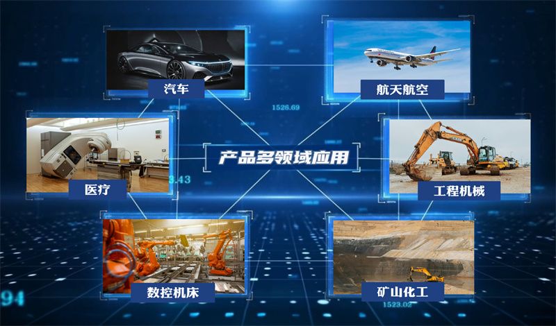 产品矩阵丰富，服务全球自动化多个领域！